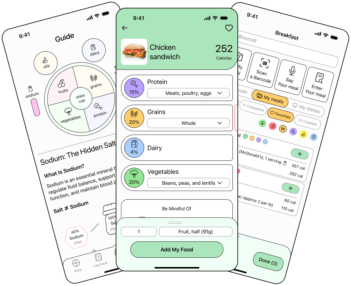 WholePlate app screens showing the food guide, a logged meal, and breakfast entry